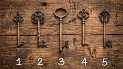 成功を妨げるもの：選択したキーが主な問題点を示します